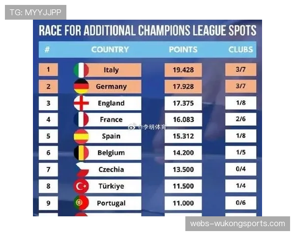 德甲竞争白热化 欧战席位与保级大战进入关键冲刺阶段 德甲竞争白热化 欧战席位与保级大战进入关键冲刺阶段