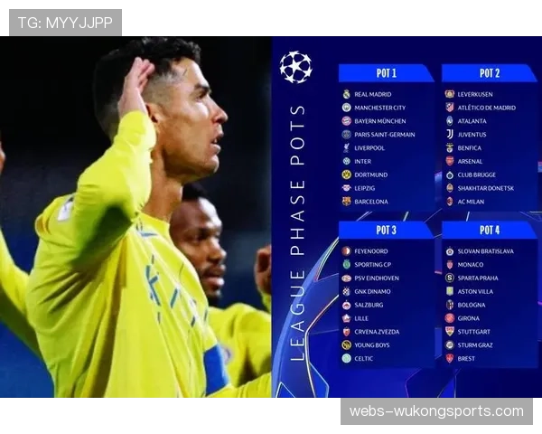 欧冠赛制改革利弊：竞争激烈化与赛事商业化平衡