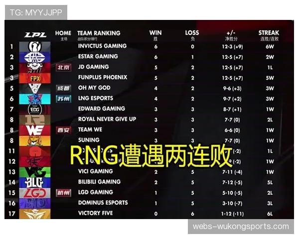 数据解析：运用比赛大数据，揭示不同级别获胜的技术偏好与时间分布